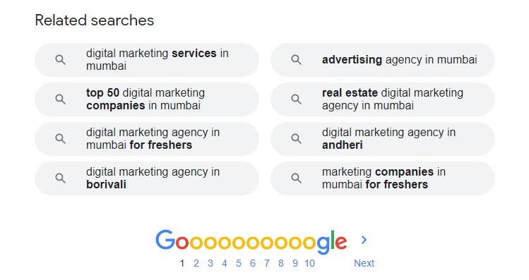 Related searches on Google for digital marketing agency in mumbai