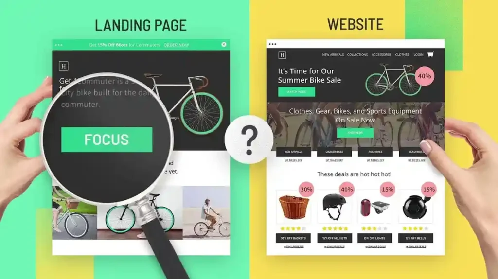 What is the Main Purpose of a Landing Page?