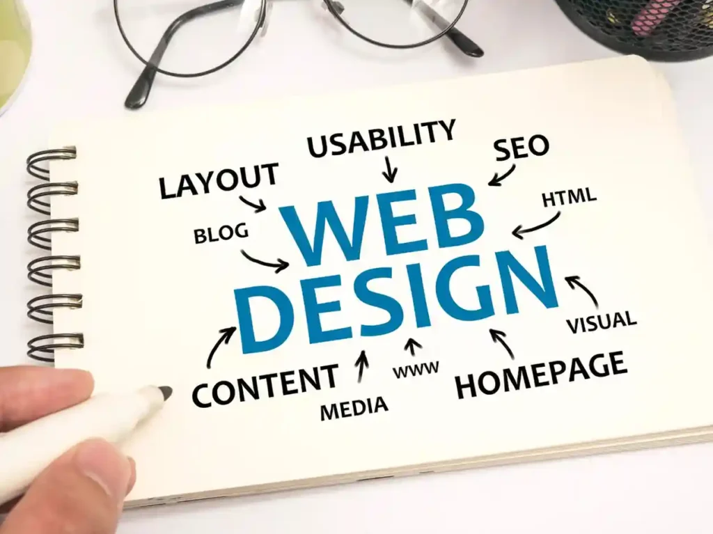 What is the Importance of Web Design